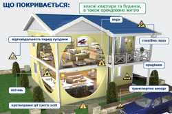 Квартиры страхуются даже во время войны