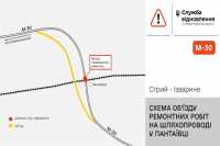 На найдовшiй схiдно-захiднiй дорозi закривають шляхопровiд