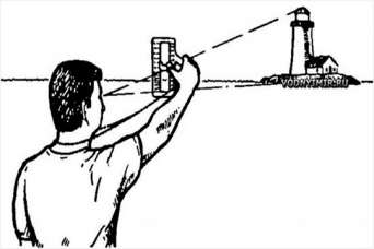 Обзор лазерных дальномеров Elitech