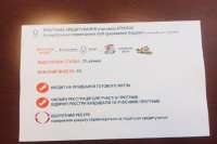 В Киевской области разработают жилищную программу