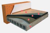 В Украине представлена система утепления полов под стяжку