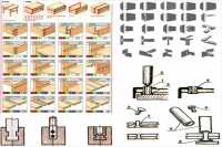 Неожиданные способы соединения различных деталей. Видео