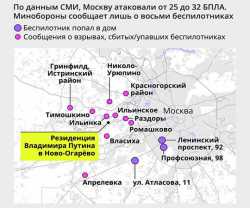 Налет на москву: циничный анализ