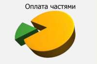 Как оформить рассрочку на долг по оплате электроэнергии в Киеве в 2017 году