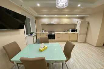 Рынок аренды жилья в Киеве