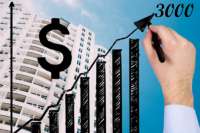 В 2022 году квадратный метр в новостройках будет стоить 3000 долларов