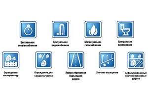 Село под Кривым Рогом оснастят инфраструктурой на 46 млн.